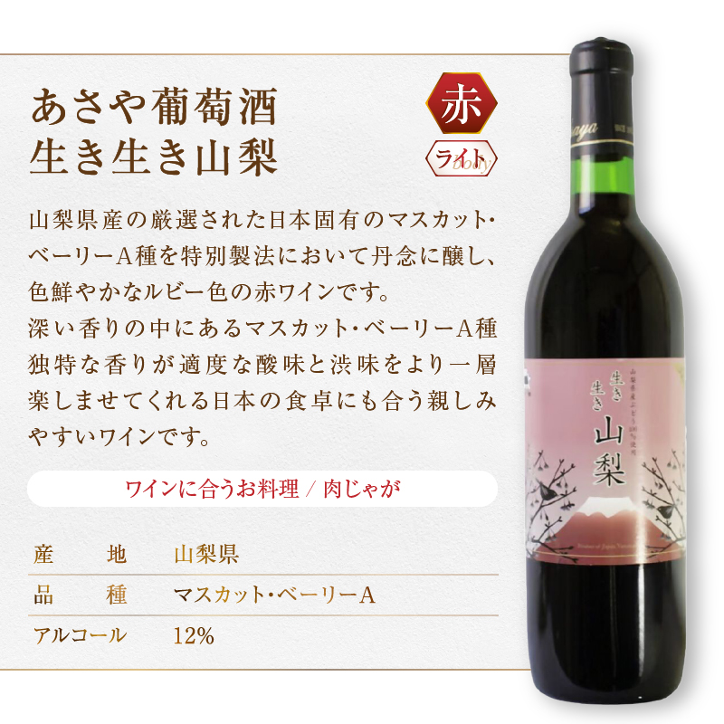 麻屋葡萄酒テーブルワイン赤白2本セット(MG)　B-696