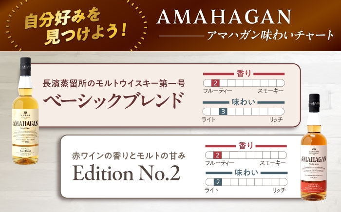 アマハガン 酒 ウイスキー 洋酒 モルト