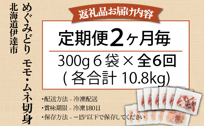 定期便 2カ月毎 全6回 北海道産 めぐみどり もも むね 各1.8kg 切身 モモ 鶏もも 鶏モモ ムネ 鶏むね 鶏ムネ 鶏肉 チキン 銘柄鶏 肉 冷凍 小分け 便利 時短 唐揚 焼鳥 鍋 ソテー 