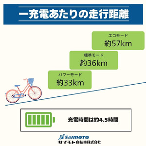 【サイモト自転車 】イ－コンシャス　コンパクト  電動アシスト自転車 20型 6段変速 (G466)【完全組立】【マットベージュ】