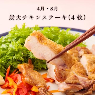ふるさと納税 高原町 【定期便】能勢どんの美味しい定期便(偶数月)※冷蔵　特産品番号472 |  | 02