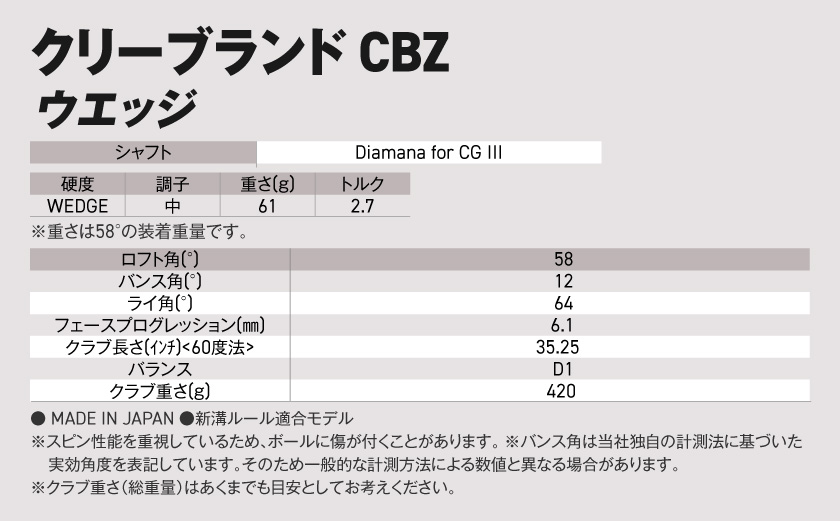 CBZ ウエッジ Diamana for CG III カーボンシャフト 58度《2025年モデル》_GK-C703-od58