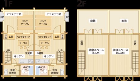 キャンプ場 コテージ 利用券 宿泊券 / サンビレッジ曽爾オートキャンプ場コテージ1泊宿泊券 コテージ キャンプ 旅行 宿泊 コテージ キャンプ 旅行 宿泊 コテージ
