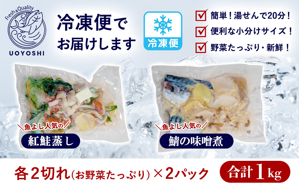 魚よし特製 湯せん調理2種セット 各2パック(紅鮭蒸しと鯖の味噌煮)【煮付け 魚介蒸し 魚 お野菜 真空冷凍 湯せん調理 メインディッシュ 紅鮭蒸し 鯖の味噌煮】A7-J095005