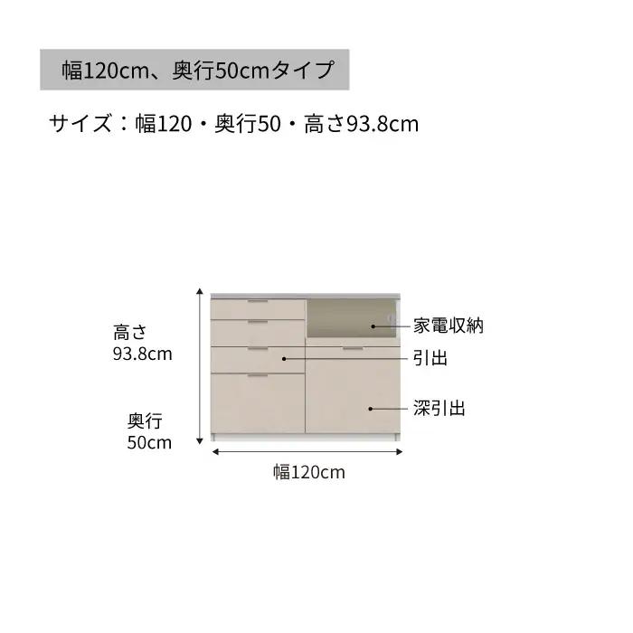 カウンターRU-1200R [No.1001]