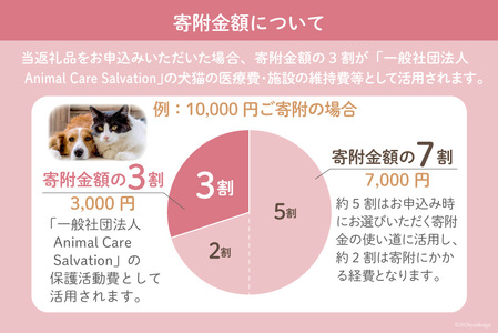 愛護支援 去勢・避妊治療支援 30万円