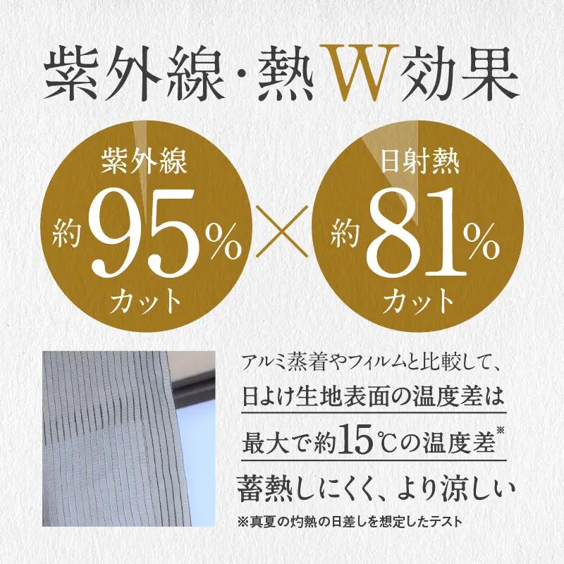 ニッテキ 日よけ クールブラインド ライト1枚 日本製 遮熱:88cm×180cm