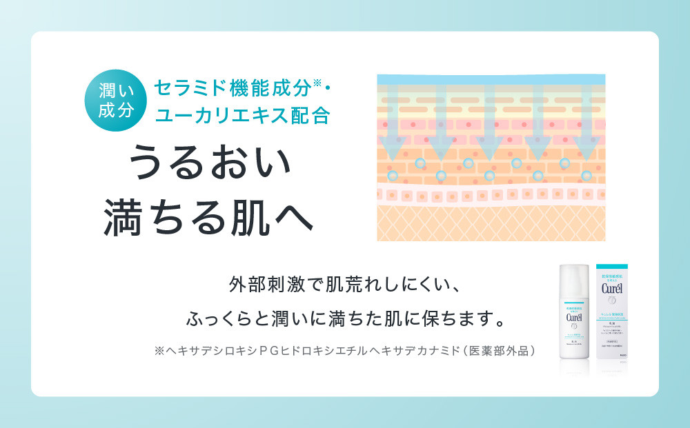 花王 キュレル　潤浸保湿 乳液　3個セット【化粧品 コスメ 敏感肌 乾燥 紫外線 セラミドケア 乾燥肌 保湿ケア 保湿 低刺激 キュレル 乳液 潤浸保湿 医薬部外品 肌荒れ スキンケア 潤い 120m