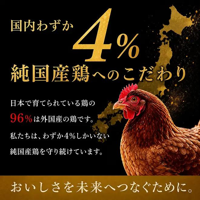 卵 わずか4%の希少な純国産鶏 いけだの森たまご 30個 こだわり おこめのたまご 玉子 鶏卵 生卵 産地直送 冷蔵配送 TKG 卵かけご飯 岐阜県産 