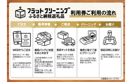 【フラットクリーニング】布団2点パック 利用券