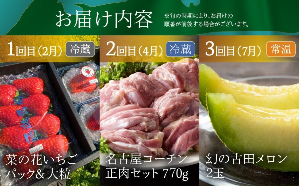 
渥美半島の恵み どうまい 定期便 プレミアム 全6回 （ うなぎ いちご 地鶏 名古屋コーチン メロン マスクメロン ブランド豚 牛肉 和牛 蒲焼き 苺 フルーツ くだもの 豚肉 ） ご当地 人気 頒布会
