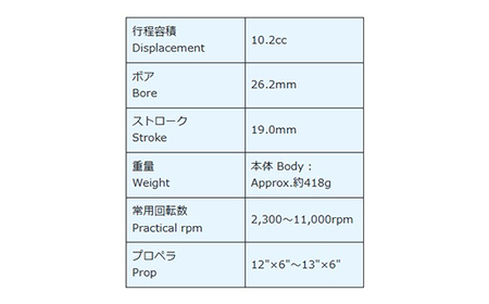 【FA-62B】SAITO　4stエンジン　【12203-0366】