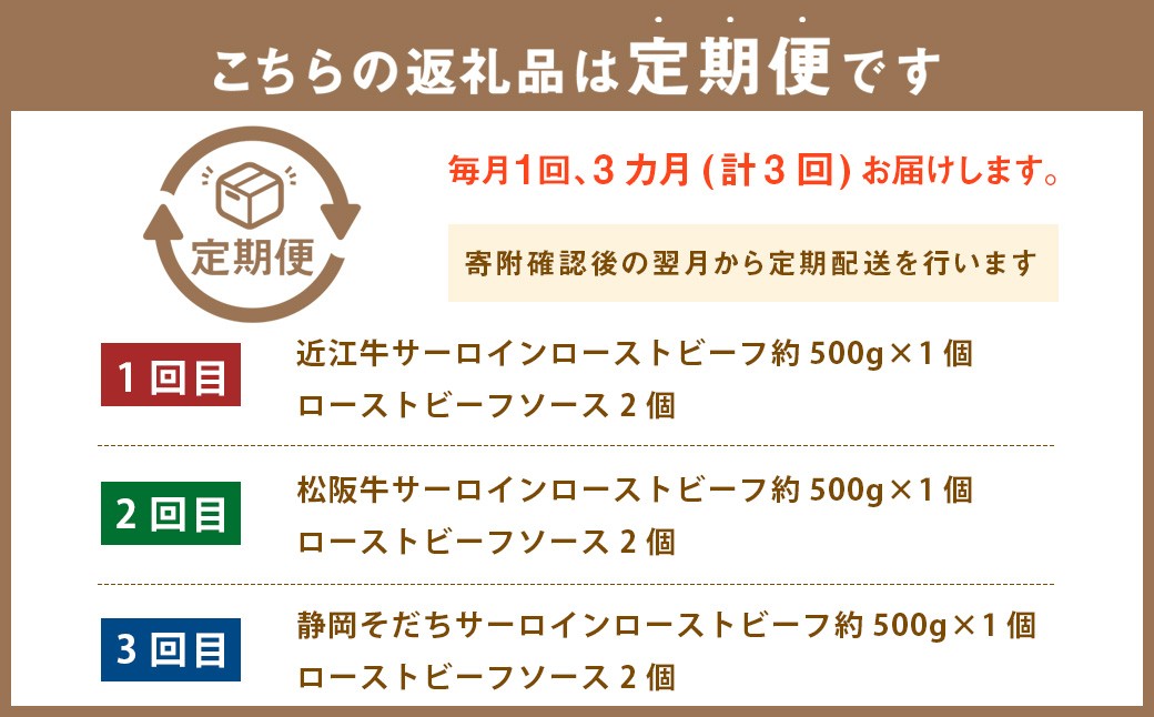 【3ヶ月定期便】 サーロインローストビーフ 食べ比べ（近江牛・松阪牛・静岡そだち） 【たわら屋】 