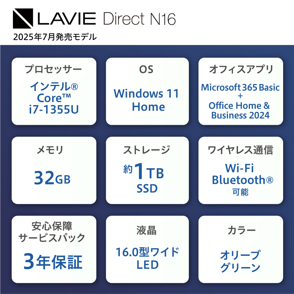 【新品】 ノートパソコン 2025年07月発売モデル NEC LAVIE Direct N16③ 16型ワイド インテル® Core™ i7-1355U プロセッサー Windows11 HOME 3