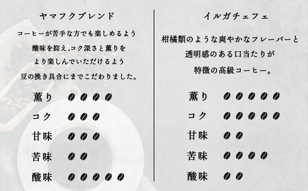 自家焙煎珈琲 2種飲み比べセット（豆）各150g（計300g）ヤマフクブレンド・イルガチェフェ