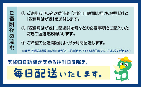 宮崎日日新聞 3ヶ月分 地方新聞 地域新聞 ローカル新聞 新聞 日刊紙 朝刊