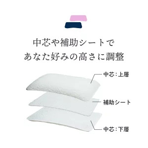 高反発ブレスエアー製「ネムリエまくら」 極低タイプ　C04　近江化成 東近江