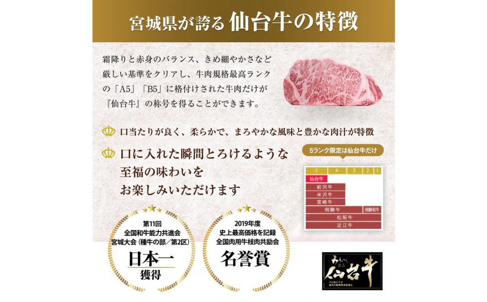 【定期便2カ月】肉質最高5ランク 仙台牛100%ハンバーグ120g×8個セット (無添加ゆずぽん酢醤油付き) 960g【肉 お肉 にく 食品 人気 おすすめ  ギフト】●