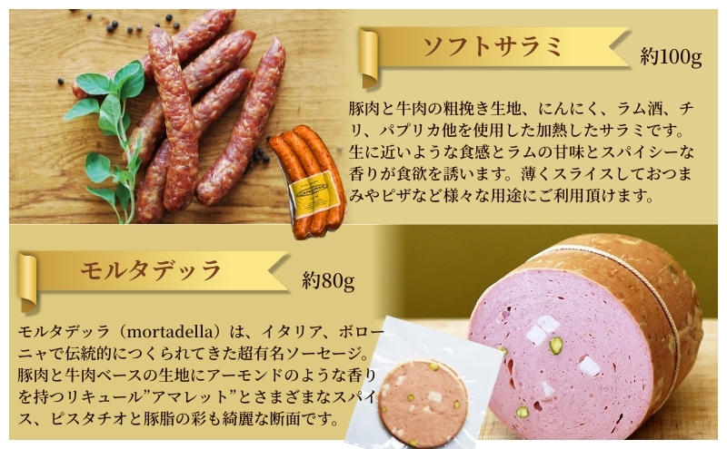 ソーセージ 8種 セット シャルキュトゥリ・コイデ ウィンナー ウインナー ポークウインナー サラミ ソフトサラミ フランクフルト 食べ比べ 詰め合わせ ギフト 贈答 加工品 加工食品 つまみ おつま