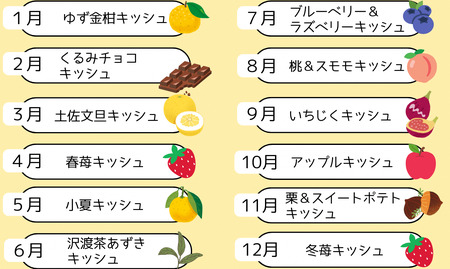 スイーツキッシュ2種セット｜お菓子お菓子お菓子