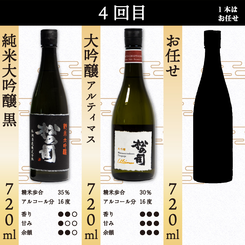 定期便 日本酒 松の司 12本 ( 3種類 × 4回 ) 720ml おちょこ付き 1本お任せ 純米吟醸「楽」「AZOLLA50」「生酛純米酒」「陶酔」「純米酒」「竜王山田錦」「みずき」「黒」「特別純