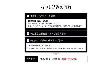 ポルシェ・エクスペリエンスセンター東京　ドライビングシミュレーター60分プログラム KE015 ふるさと納税 ポルシェ シミュレーター ドライビング体験 高級車 送料無料 千葉県 木更津市