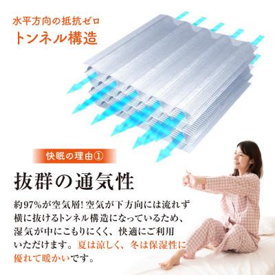 ふるさと納税 永平寺町 洗える敷きパッド【快眠新素材】日本製 / ベッドパッド(ダブル) メディカルコンフォート 1枚 |  | 01