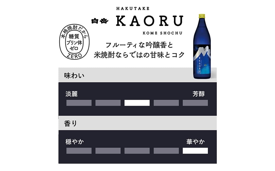 球磨焼酎「白岳KAORU星空ボトル900ml」2本