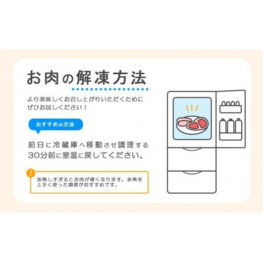 宮崎県産 いもこ豚 小間切れ 4kg (250g×16パック) 真空パック 小分け 豚肉 国産 えびの市_イメージ4