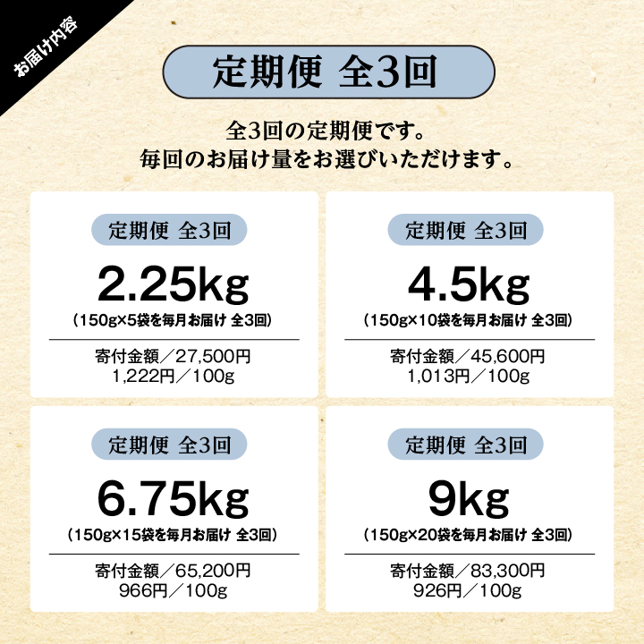 【定期便3回】二本松熟成牛 塩で食べる！手ごねハンバーグ 150g×20袋 全3回【有限会社エム牧場】