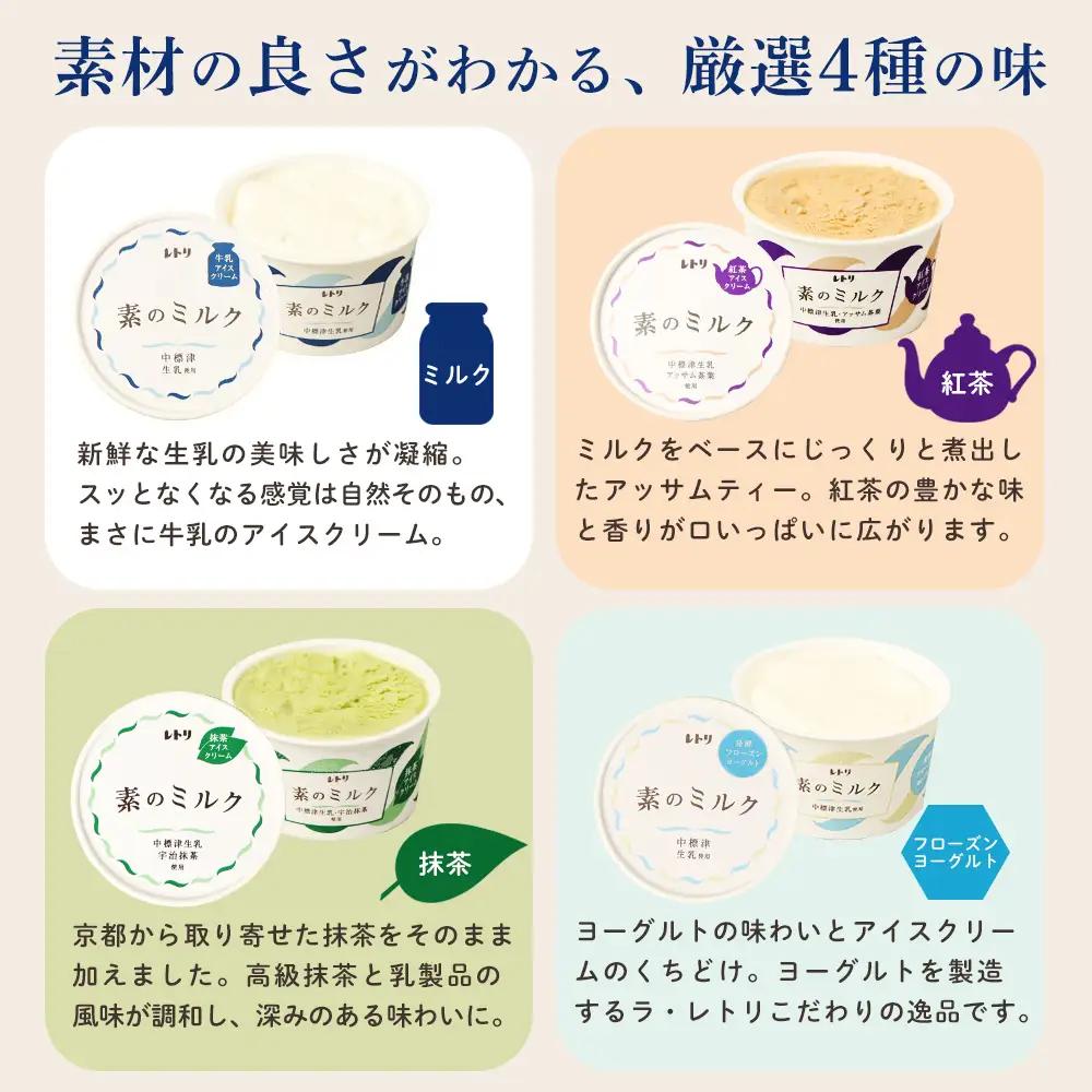 【定期便：全3回】【無添加】 アイスクリーム 3種 10個 フローズンヨーグルト 2個 セット アイス 無添加 ミルク 紅茶 抹茶 フローズンヨーグルト スイーツ 食後 定期便 3ヶ月 ふるさと納税 
