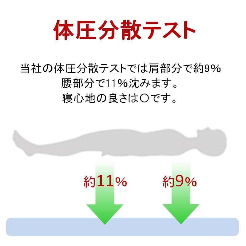 CLOTHMATTO タイプB シングル 硬め（95cm×200cm×6cm）【配達不可：沖縄・離島】 016109