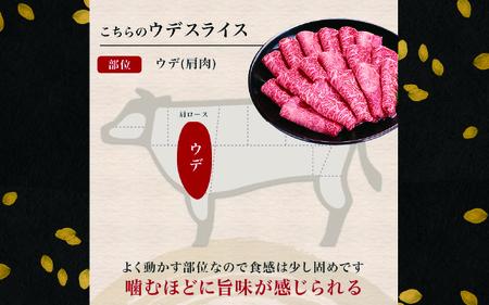 黒毛和牛 ウデスライス 800g（400g×2袋）