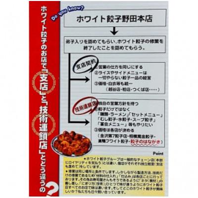 ふるさと納税 日高市 餃子のはながさ「ホワイト餃子」 80個(16個入り×5) |  | 03