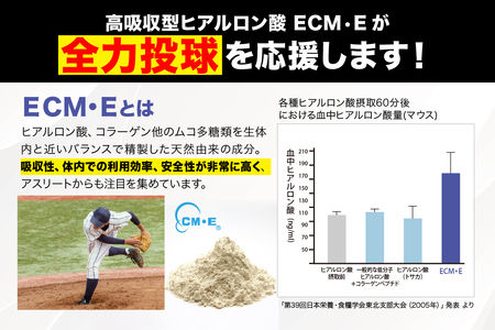 野球専用サプリメント　スペシャリストSPケア（1ヶ月分）　【0106-004】 ｻﾌﾟﾘﾒﾝﾄ ﾋｱﾙﾛﾝ酸 瞬発負荷 健康 ｺﾝﾃﾞｨｼｮﾝ ｻﾎﾟｰﾄ ｱﾀﾞﾌﾟﾄｹﾞﾝ製薬