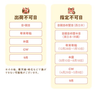 S059-018A_【3枚おろし済み】 天草わくわく便 まるごと鮮魚セット