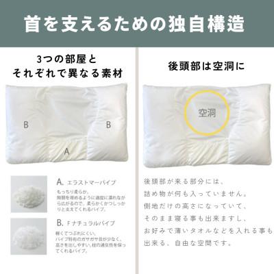 ふるさと納税 北名古屋市 枕職人が本気で考えたストレートネック用まくら 横向き寝対応 日本製 |  | 01