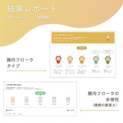 ふるさと納税 枚方市 腸内フローラ 検査 サービス 「Flora Scan(R)」 |  | 03