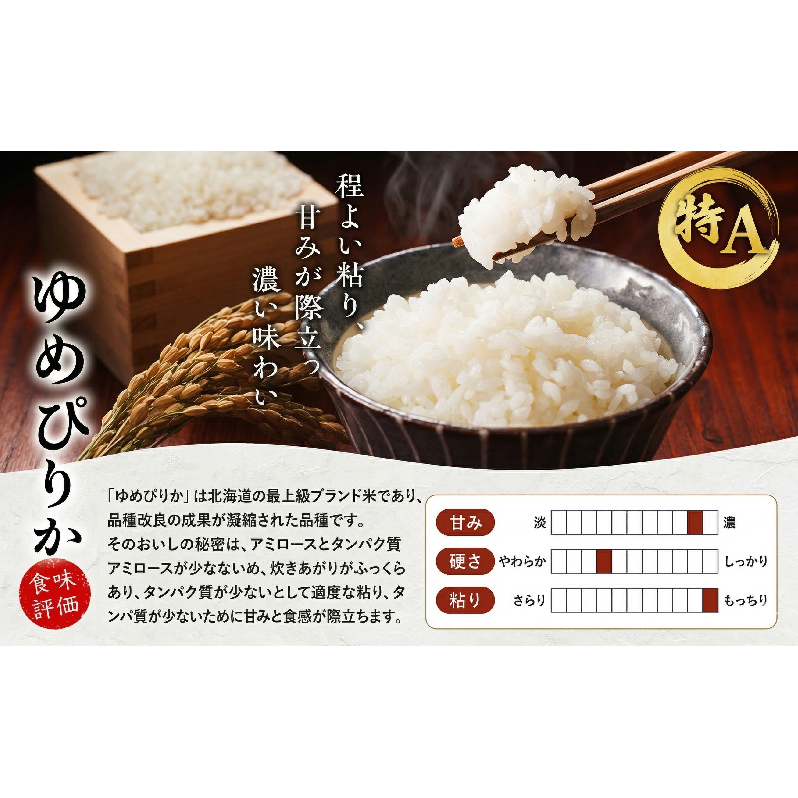 米 定期便 12ヵ月 ゆめぴりか 計10kg (5kg×2袋) 令和7年産 芦別RICE 農家直送 特A 精米 白米 お米 おこめ コメ ご飯 ごはん バランス 甘み 最高級 冷めてもおいしい 粘り 