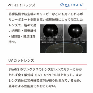 SWANS サングラス 調光 偏光 スワンズ LN-0066Z BRBK