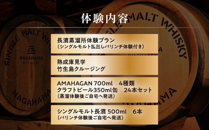 クラフトビール 地ビール 生ビール ラガー エール 発泡酒 ホップ モルト 醸造 工房 アルコール 微アル 飲み比べ ギフト