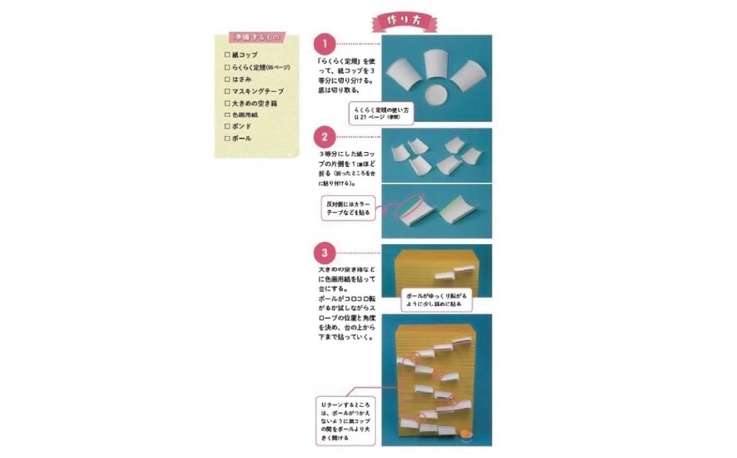 【 南荻窪 】 とことんあそぶっく とことん紙コップレシピ 