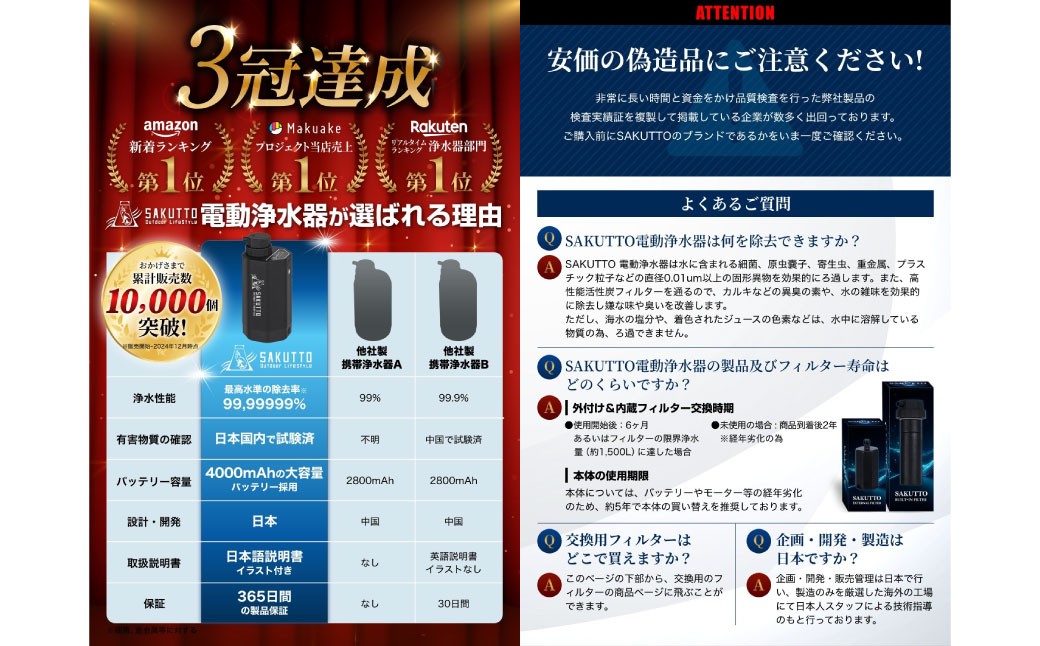 SAKUTTO 電動式 携帯浄水器 （アウトドア向けデザイン）
