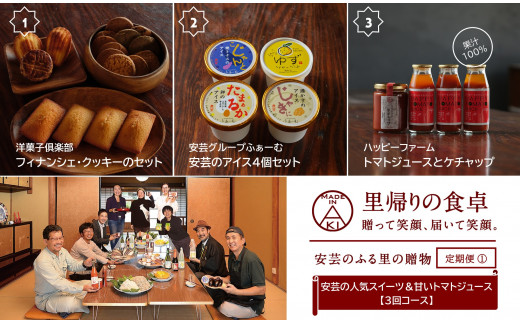 【里帰りの食卓】安芸の人気スイーツ＆甘いトマトジュース定期便（3回コース） ふるさと 食文化 地域応援 定期便 洋菓子 フィナンシェ クッキー マドレーヌ ガレット アイス 焼きナス 土佐ジロー 卵 酒粕 ゆずシャーベット トマトジュース ケチャップ 高糖度 ミニトマト 果汁100％ 安芸市 高知県