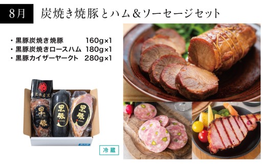 【定期便】コワダヤの黒豚食べ比べ 全4回 （しゃぶしゃぶ・ハム・ソーセージ・焼豚） 豚肉 バラ ロース 焼き豚 ウインナー ローストポーク 豚バラ 惣菜 鹿児島県産 冷凍