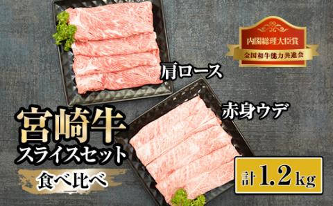 KU440 宮崎牛赤身ウデ肉800gと肩ロース600ｇの食べ比べスライスセット（合計1.4kg）