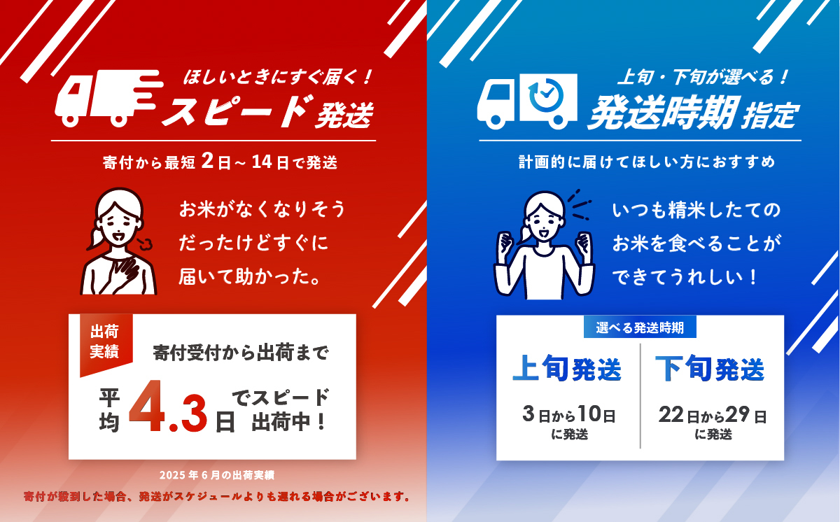 令和6年産 にじのきらめき 5kg [7月下旬発送] 米 お米 白米 精米 7月下旬| にじのきらめき 5kg | 12,500円