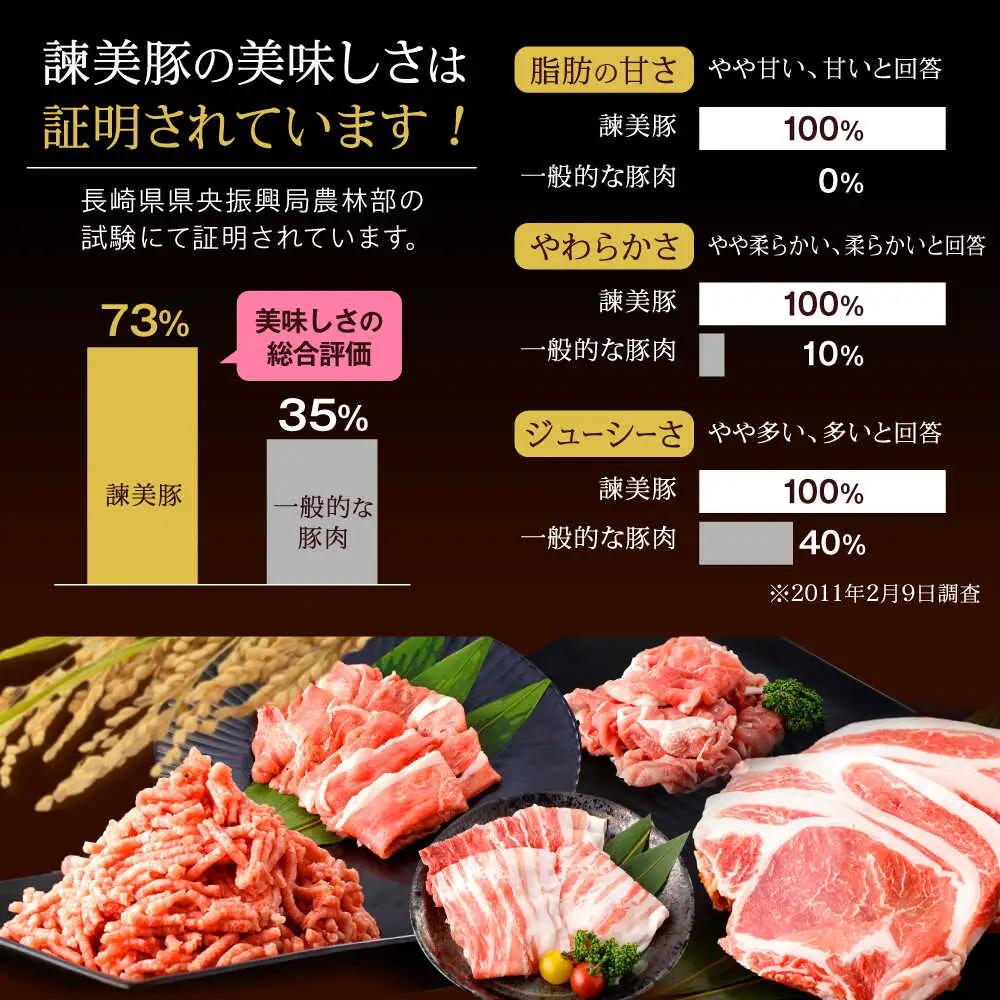 【3回定期便】＜特Aのブランド米で育てた＞黒豚諫美豚プレミアム100 5種セット 計1.2kg( ロースステーキ バラ モモ 切り落とし ひき肉 ) / 豚肉 ロース ステーキ 挽き肉 ミンチ / 諫
