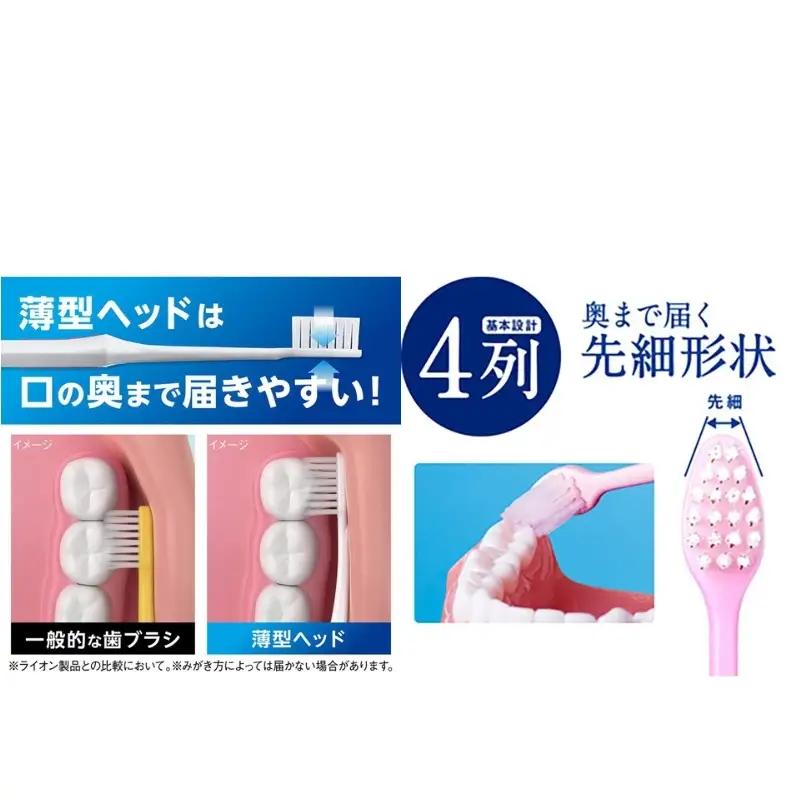 ライオン クリニカ ハミガキ歯ブラシセット 各6本セット 歯磨き粉