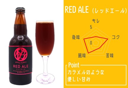クラフト ビール 「 RED ALE 」 330ml 6本入 BOX さくらブルワリー 岩手県 北上市 D0412 東北 国産 クラフトビール 地ビール 瓶ビール お酒 家飲み 宅飲み 花見 贈答用 